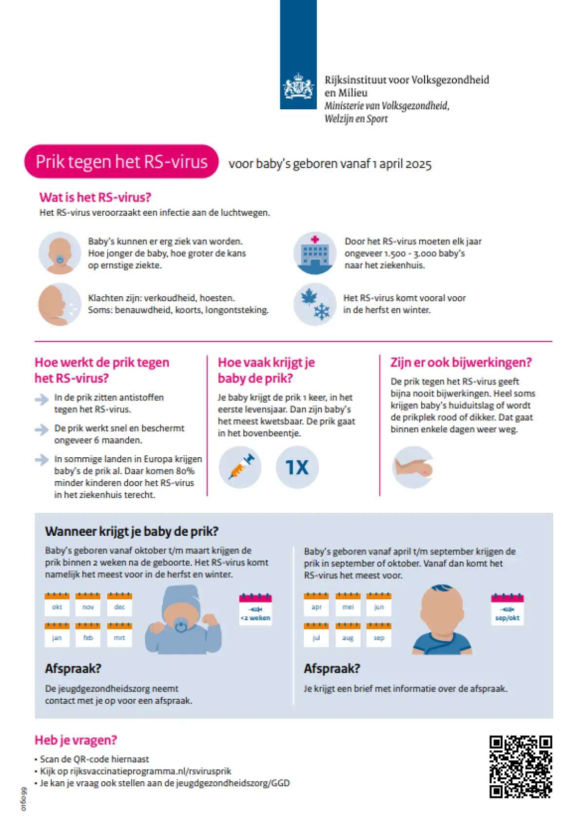 Infographic rs virus