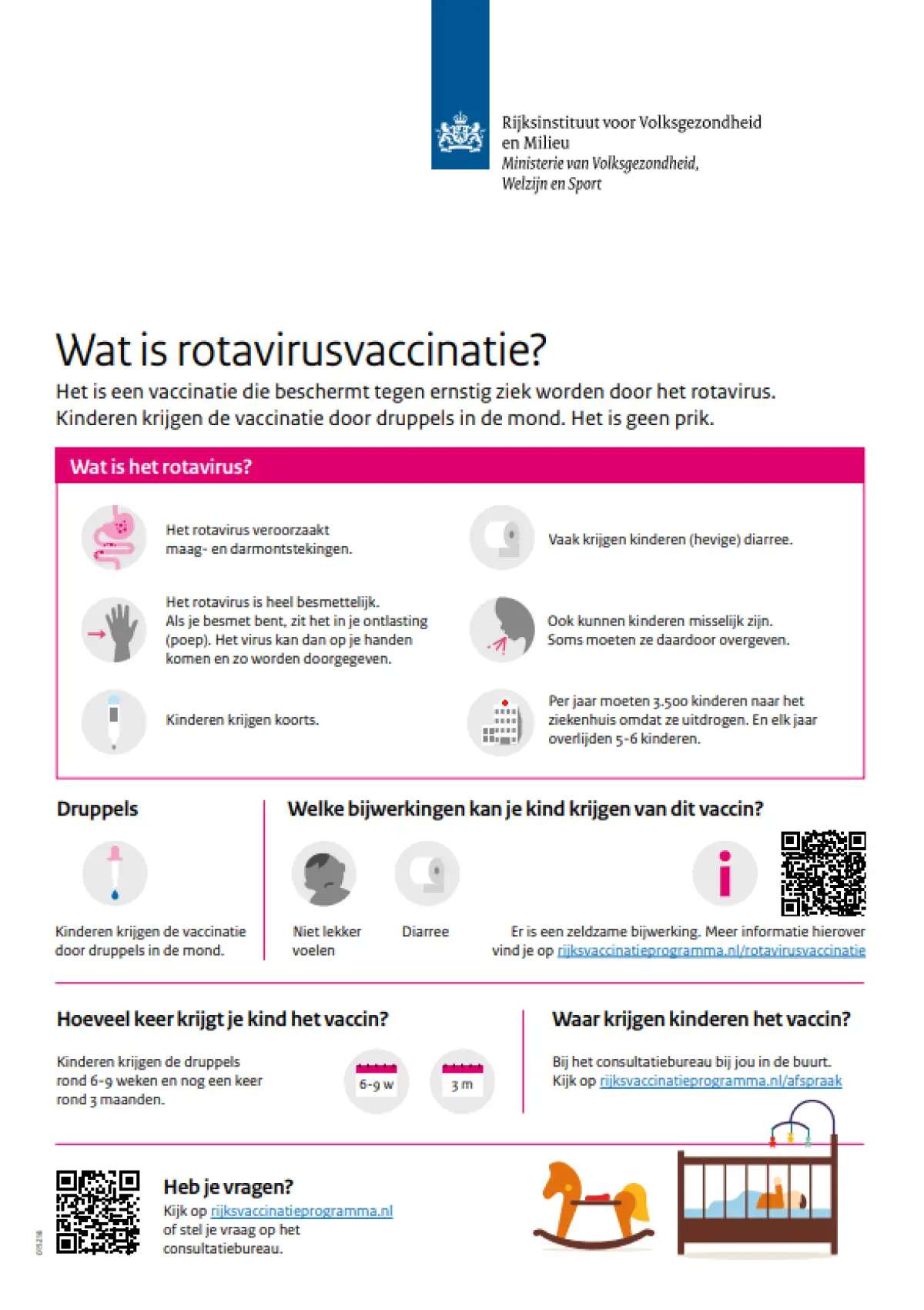 Infographic rotovirusvaccinatie