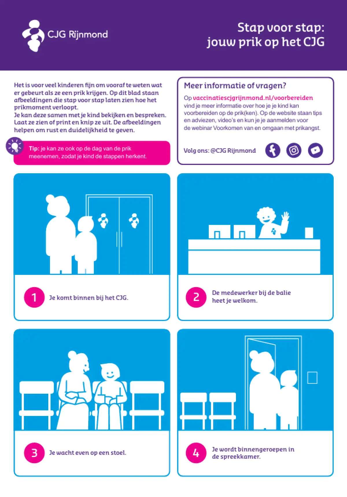 Een prik op het CJG pictogramkaart