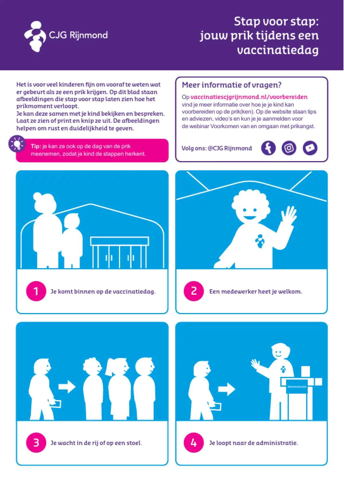 Een prik tijdens een vaccinatiedag CJG pictogramkaart