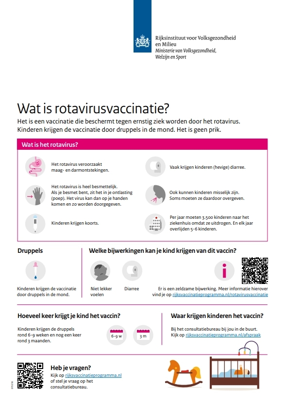 Thumbnail van infographic over rotavirusvaccinatie