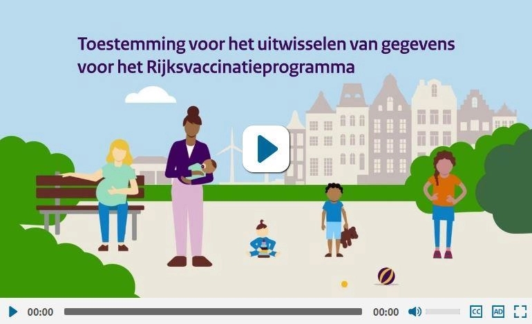Bekijk de RIVM-video: Waar gaat de toestemming voor het uitwisselen van gegevens over?